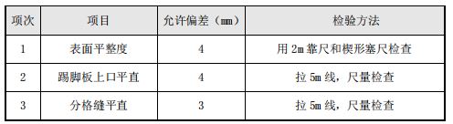 办公室装修设计