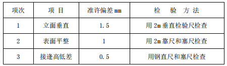 办公室装修设计施工