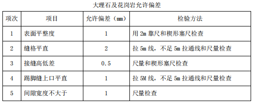 深圳办公室装修设计