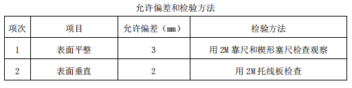 办公室装修施工